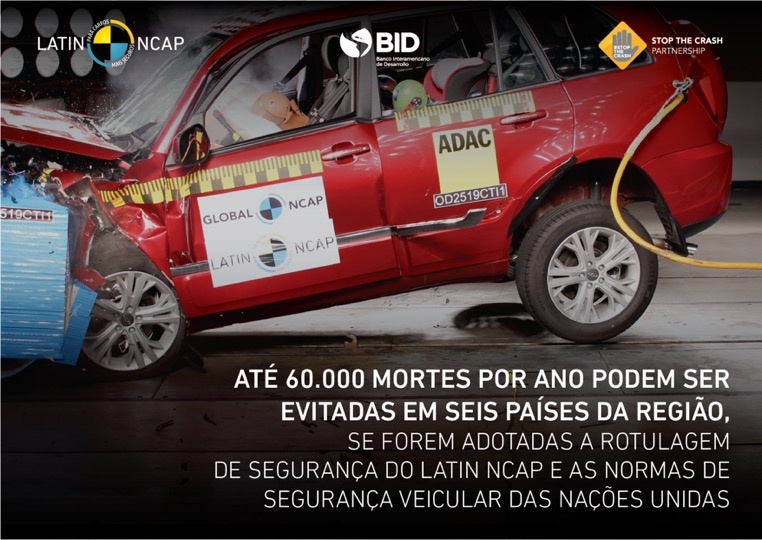 Até 60.000 mortes por ano podem ser evitadas em seis países da região, se forem adotadas a rotulagem de segurança do Latin NCAP e as normas de segurança veicular das Nações Unidas